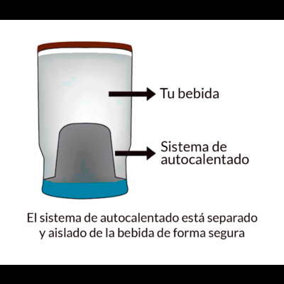 Caf&#x00E9;&#x20;42&#x00BA;&#x20;Degrees