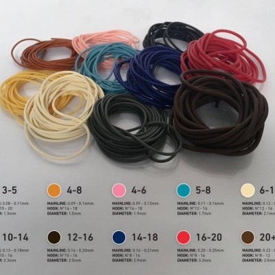 El&#x00E1;stico&#x20;Daiwa&#x20;Hydroelastic