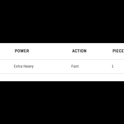 Cana&#x20;Casting&#x20;G&#x20;Loomis&#x20;CONQUEST&#x20;905C&#x20;MBR