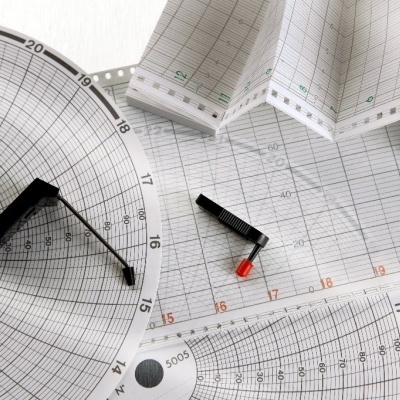 Gráfico Yokogawa B9565AW