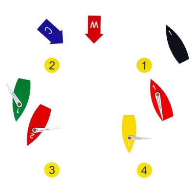 Magnetic Protest Kit