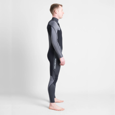 ThermaFlex 3/2mm Full