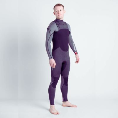 ThermaFlex 3/2mm Full