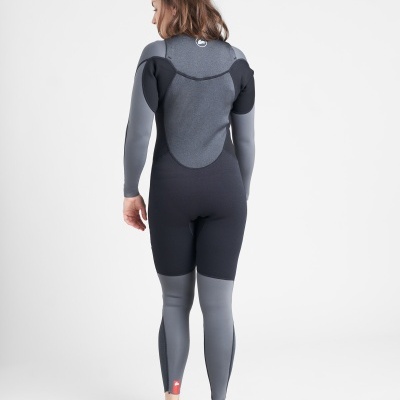 ThermaFlex 3/2mm Full