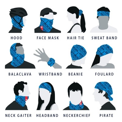 UV Neck Sleeve Face Covering