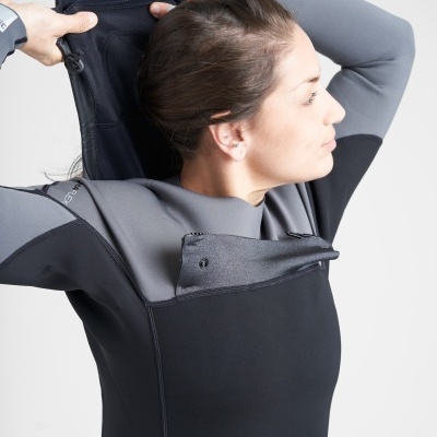 ThermaFlex 3/2mm Full