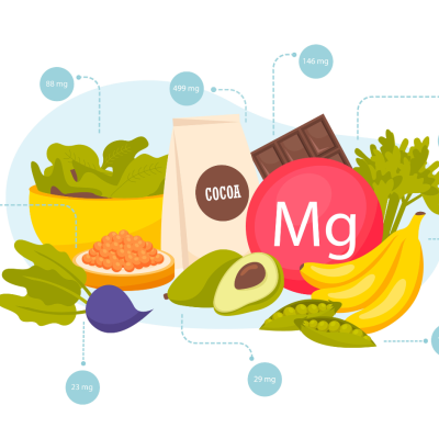 A importância do Magnésio