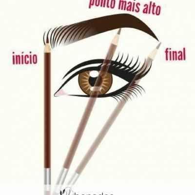Ilustração de um olho castanho com lápis para sobrancelhas indicando pontos da sobrancelha