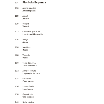 Poeti di Lisbona. Camões, Cesário, Sá-Carneiro, Florbela, Pessoa