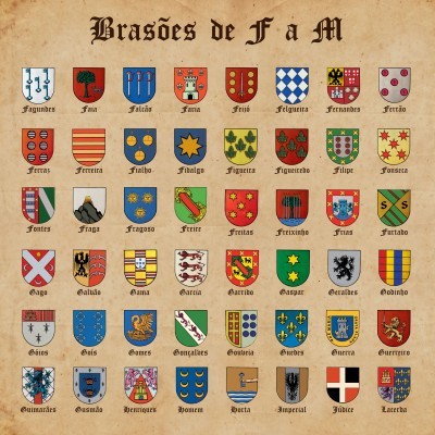 Azulejo decorativo 15x15cm «Heráldica» (Apelidos F a M)