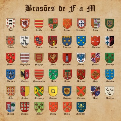 Azulejo decorativo 15x15cm «Heráldica» (Apelidos F a M)