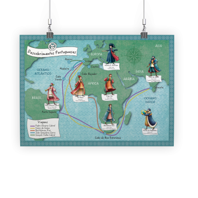 Poster 31x43cm Descobrimentos Portugueses