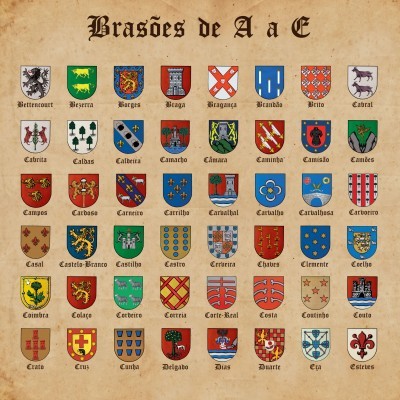Brasão de família A4 - Apelidos de A a E