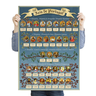 Poster 31x43cm Reis de Portugal