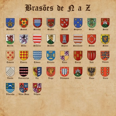 Pack «Heráldica» - Brasão, Azulejo, Caneca, Lápis, Marcador de livro (Apelidos N a Z)