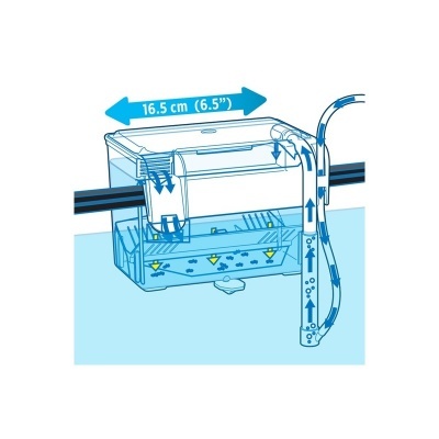 Fluval Breeding Box Hang-On "M" Fluval Breeding Box Hang-On "M"
