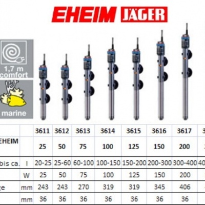 EHEIM Jäger Thermocontrol