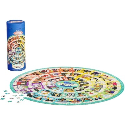 Quebra-cabeças redondo colorido com imagens de mulheres e caixa azul cilíndrica.