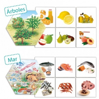 De Onde Vêm os Alimentos