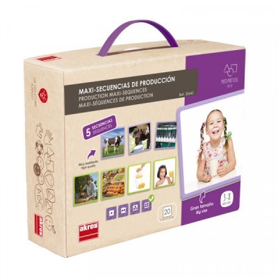 Maxi-Sequências Alimentos