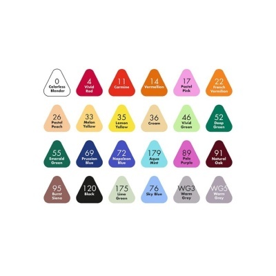 Paleta de marcadores coloridos em forma de gota com nomes e números