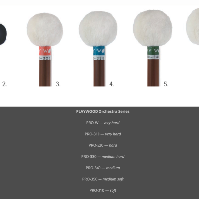 Play Wood PRO-300 Series