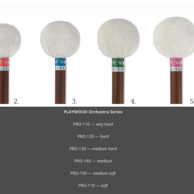 Play Wood PRO-100 Series