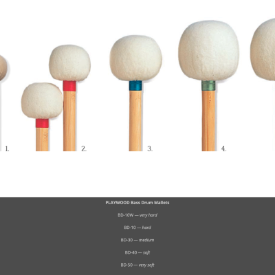 Play Wood Artist Series