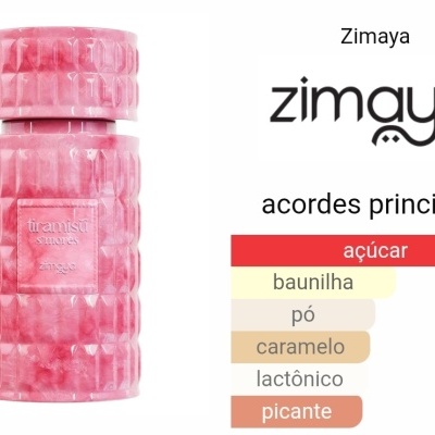 Frasco de perfume rosa texturizado com texto e lista de acordes principais em português