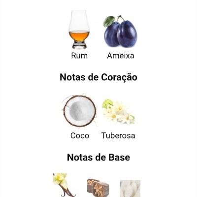 Descrição de notas olfativas com imagens de rum, ameixa, coco, tuberosa, baunilha, praliné e almíscar