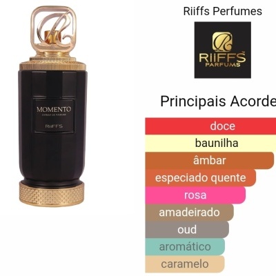 Frasco de perfume preto e dourado e gráfico dos principais acordes do perfume