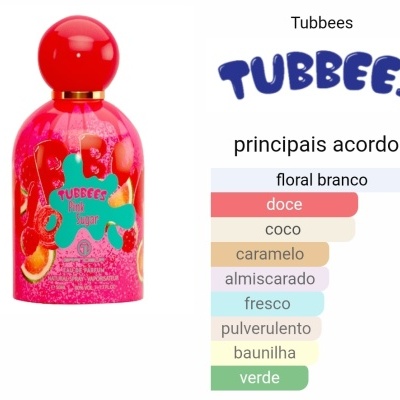 Frasco de perfume rosa com tampa vermelha e etiqueta colorida ao lado com acordes olfativos