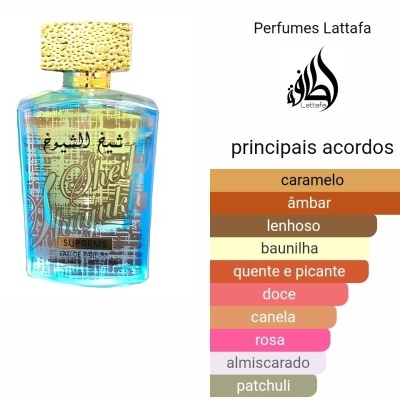Frasco de perfume azul com tampa dourada texturizada e lista de acordos olfativos