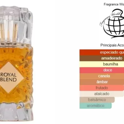 Frasco de perfume Royal Blend em vidro facetado com líquido âmbar e gráfico de acordes