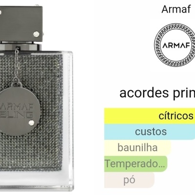Frasco de perfume Armaf Bling com design texturizado cinza e etiqueta metálica pendurada
