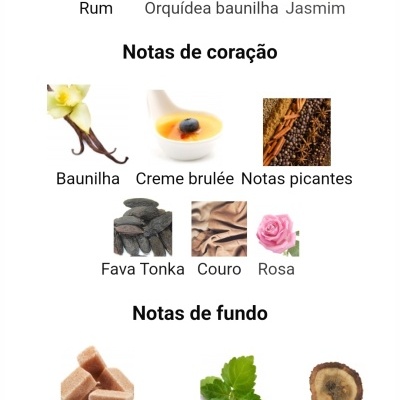 Paris Corner - December Vanilla decant 5ml