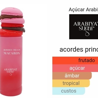 Frasco de perfume vermelho com tampa de macarons e gráfico ao lado com acordes principais