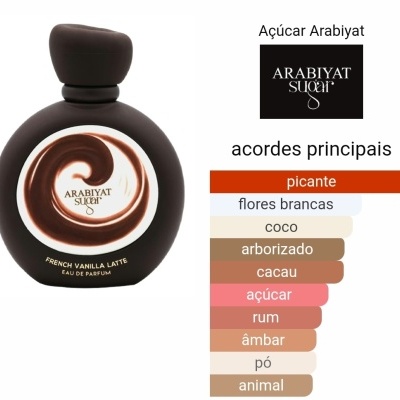 Frasco castanho escuro de perfume Arabiyat Sugar com etiqueta em espiral castanha e branca e lista de acordes principais