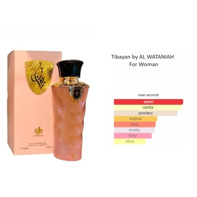 Al Wataniah - Tibyan decant 5ml