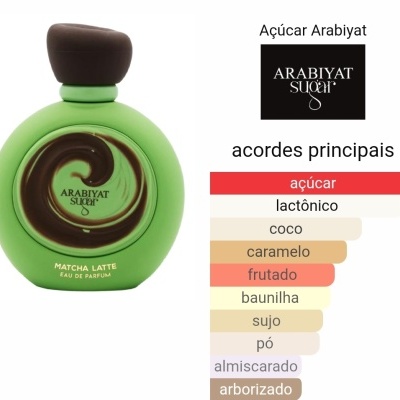 Frasco verde de perfume Matcha Latte com tampa castanha e texto Arabiyat suøar.