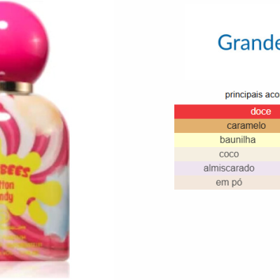 Grandeur - Tubbees Cotton candy