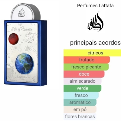 Frasco de perfume azul e prateado com esferas e texto, com descrição de notas olfativas ao lado