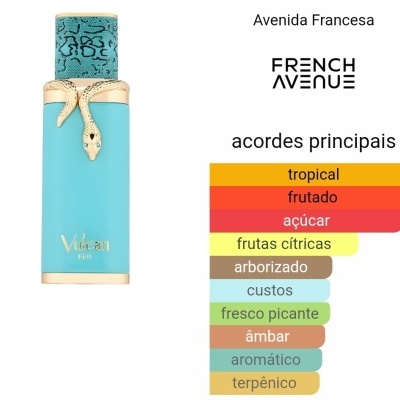 Frasco de perfume azul com tampa padrão serpente e lista de acordes principais