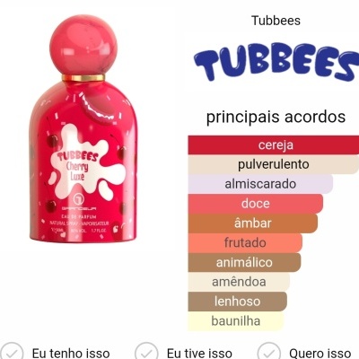 Grandeur - Tubbees Cherry Luxe