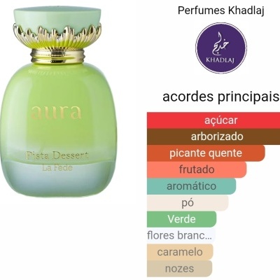 Garrafa de perfume verde com tampa dourada e gráficos de acordes principais