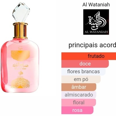 Al Wataniah - Sabah al Ward Sugar