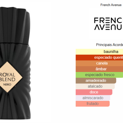 Frasco preto de perfume Royal Blend Nero com rótulo dourado e gráfico de acordes principais