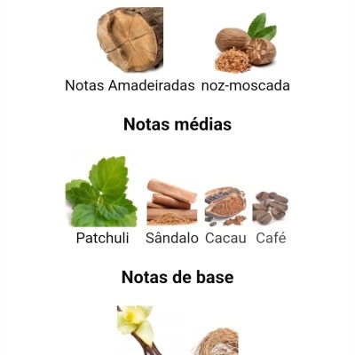 Maison Alhambra - Kismet for Men