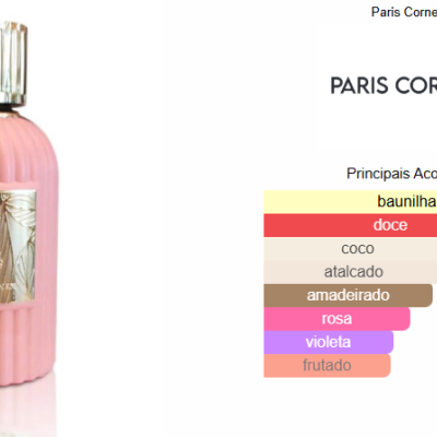 Paris Corner - Qissa Pink