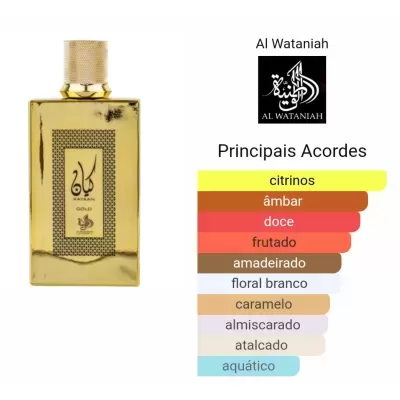 Frasco de perfume dourado com detalhes pretos e legenda de acordes olfativos ao lado.